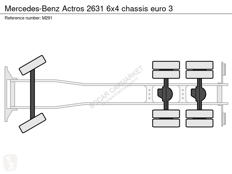 شاحنة Mercedes 2631 6x4 chassis euro 3
