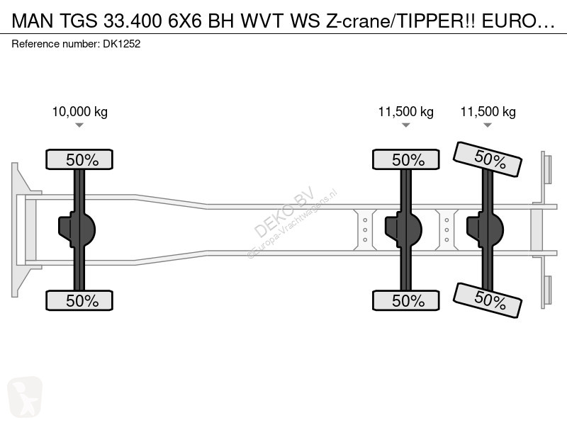 شاحنة MAN 33.400 6X6 BH WVT WS Z-crane/TIPPER!!...