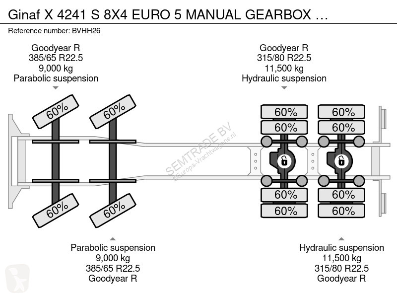شاحنة Ginaf X 4241 S 8X4 EURO 5 MANUAL GEARBOX...