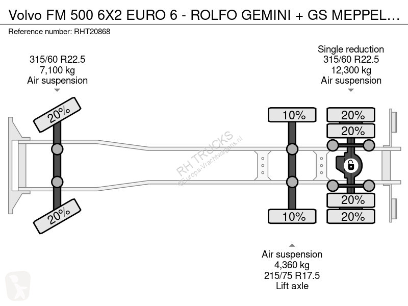 شاحنة Volvo 500 6X2 EURO 6 - ROLFO GEMINI + GS...