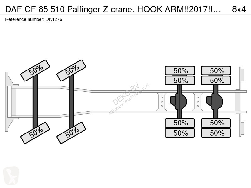 Vrachtwagen DAF 510 Palfinger Z crane. HOOK...