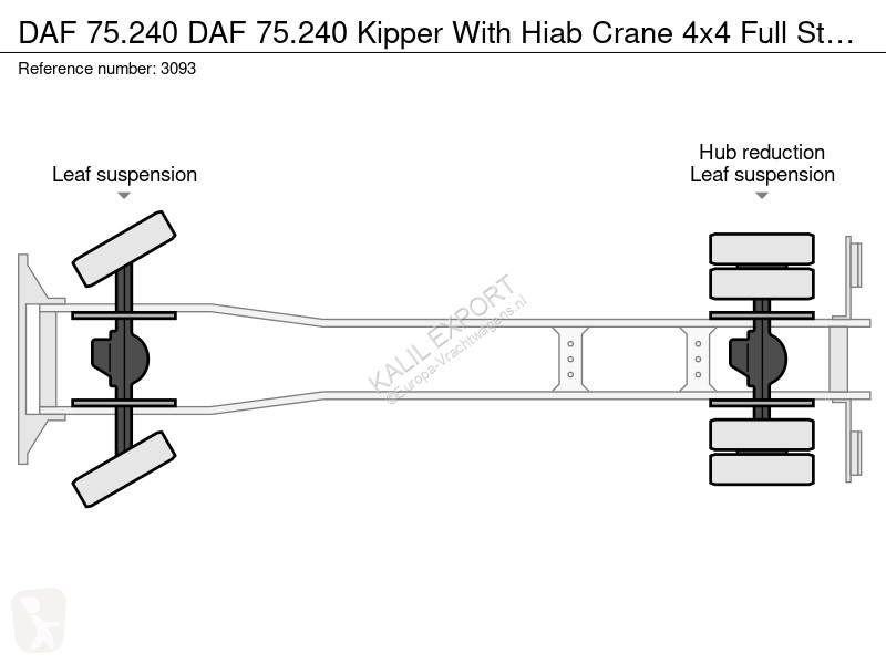 Lastbil DAF 75.240 DAF 75.240 Kipper With Hiab...
