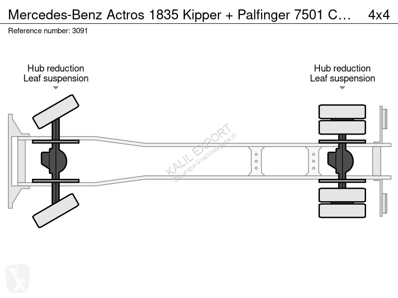 Camión Mercedes 1835 Kipper + Palfinger 7501...
