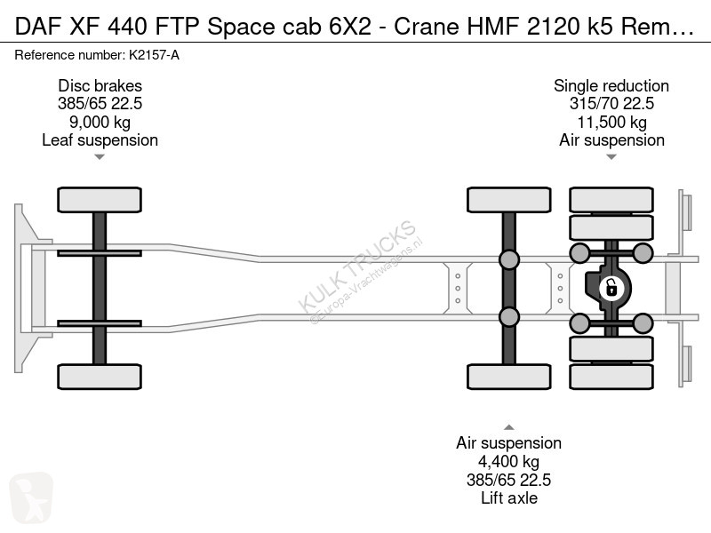 Camión DAF 440 FTP Space cab 6X2 - Crane HMF...