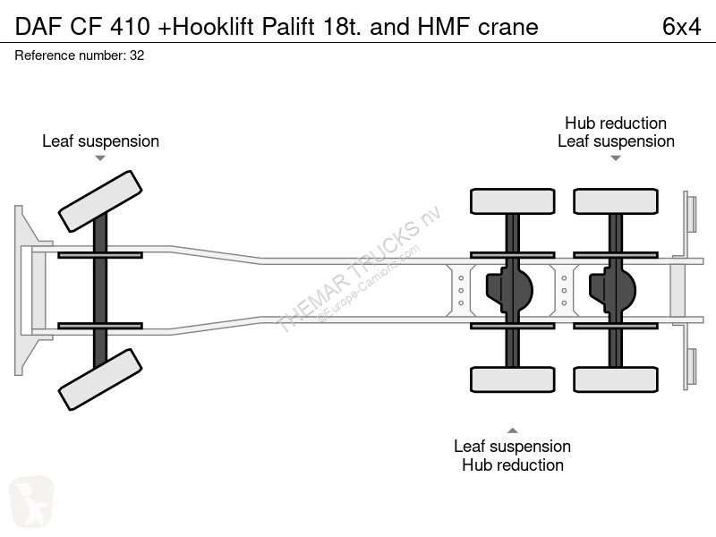 DAF 410 +Hooklift Palift 18t. and HMF crane truck