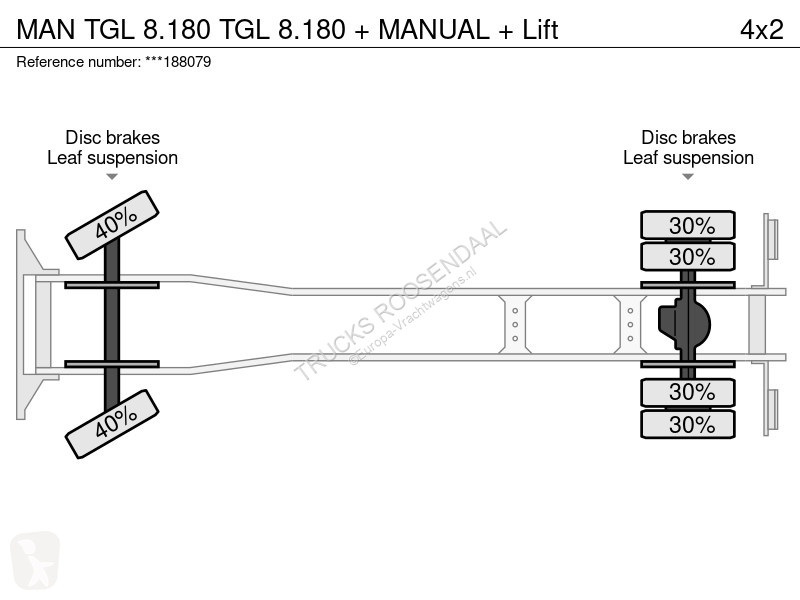 Kamion MAN 8.180  8.180 + MANUAL + Lift