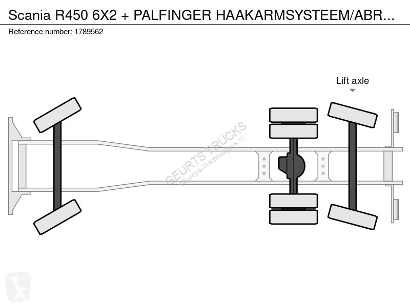 Kamion Scania 6X2 + PALFINGER...