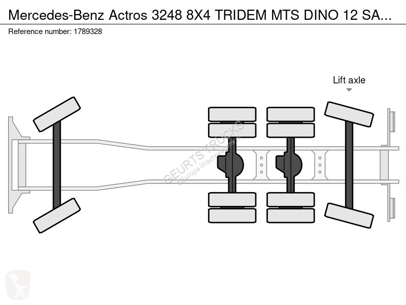 Camion Mercedes 3248 8X4 TRIDEM MTS DINO 12...