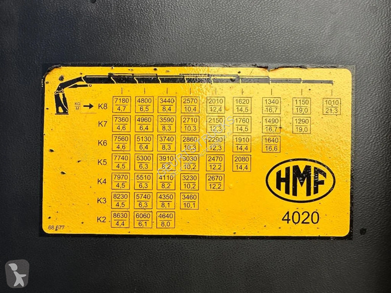 Kamion MAN 33.560 8X4 TRIDEM + HMF 4020-K8...