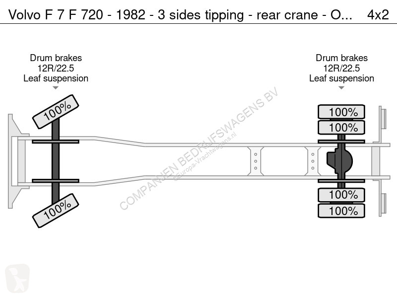 Kamion Volvo F 7 F 720 - 1982 - 3 sides tipping...