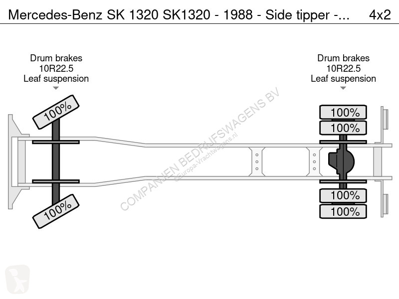 Kamion Mercedes SK SK - 1988 - Side tipper -...