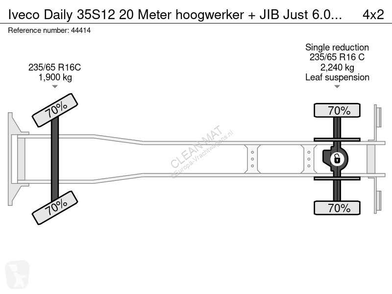 Camion Iveco 35S12 20 Meter hoogwerker + JIB...