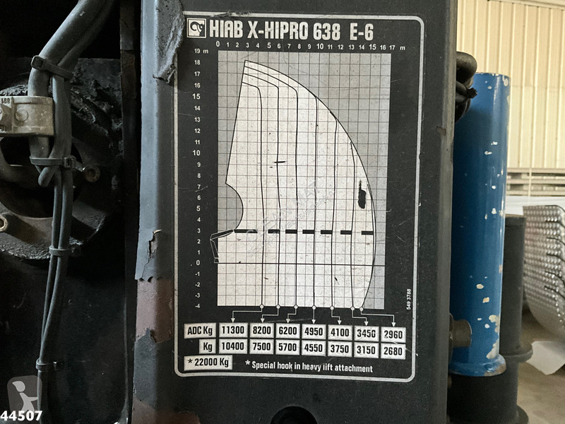 Kamion Volvo 450 8x4 Hiab 63 Tonmeter laadkraan...