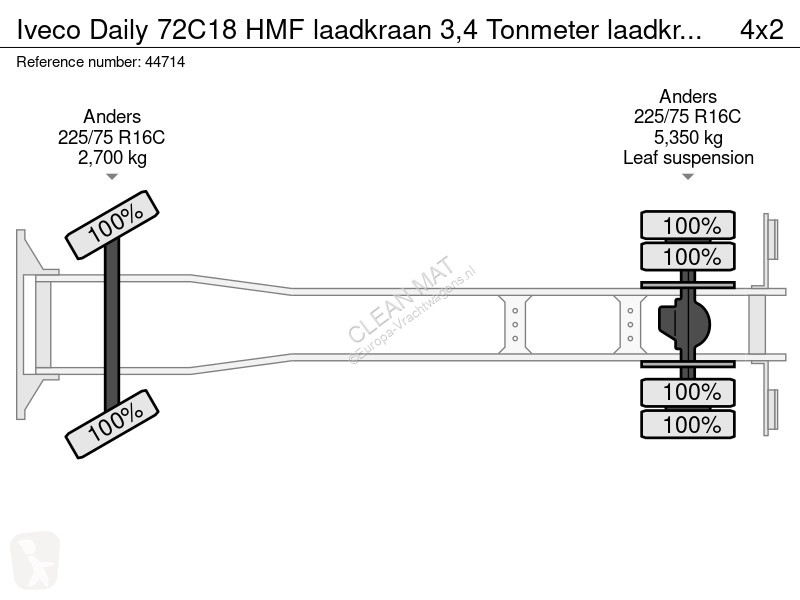 Vrachtwagen Iveco 72C18 HMF laadkraan 3,4...