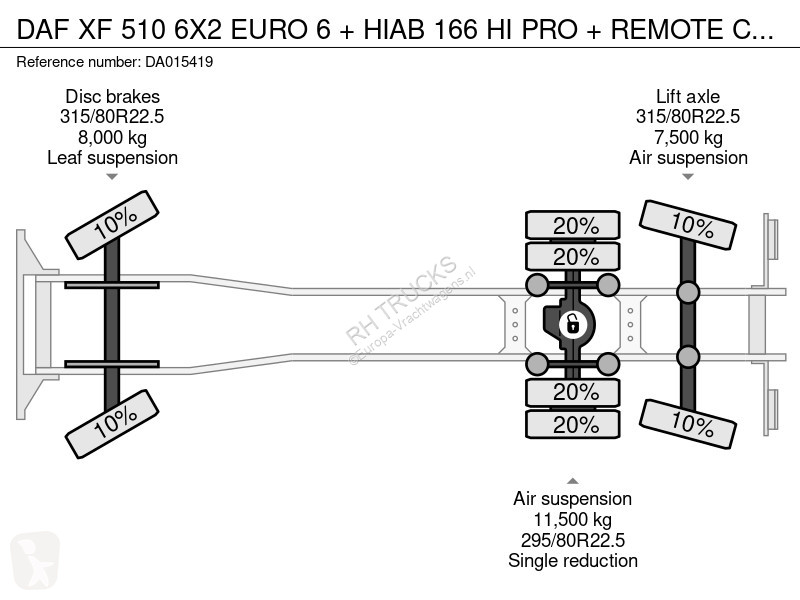 Camion DAF 510 6X2 EURO 6 + HIAB 166 HI PRO +...