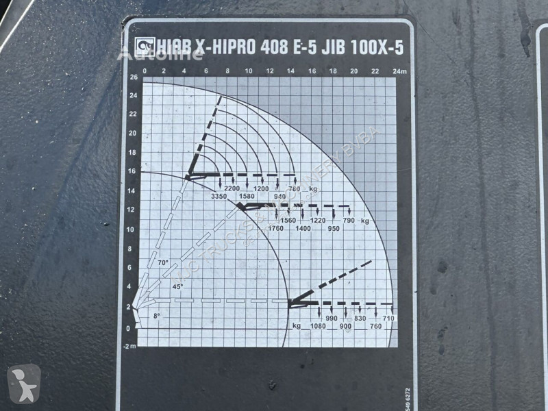 Kamion MAN X-HIPRO 408 E-5 JIB 100X-5