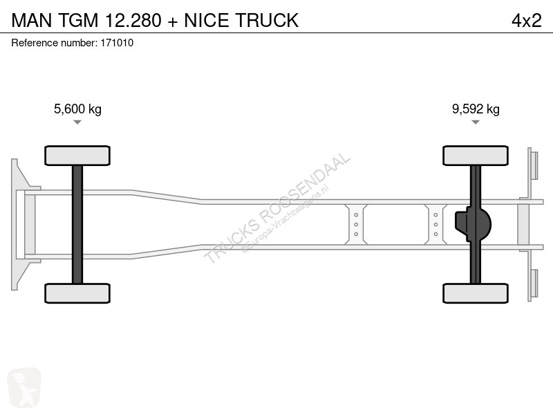 Kamion MAN 12.280 + NICE TRUCK