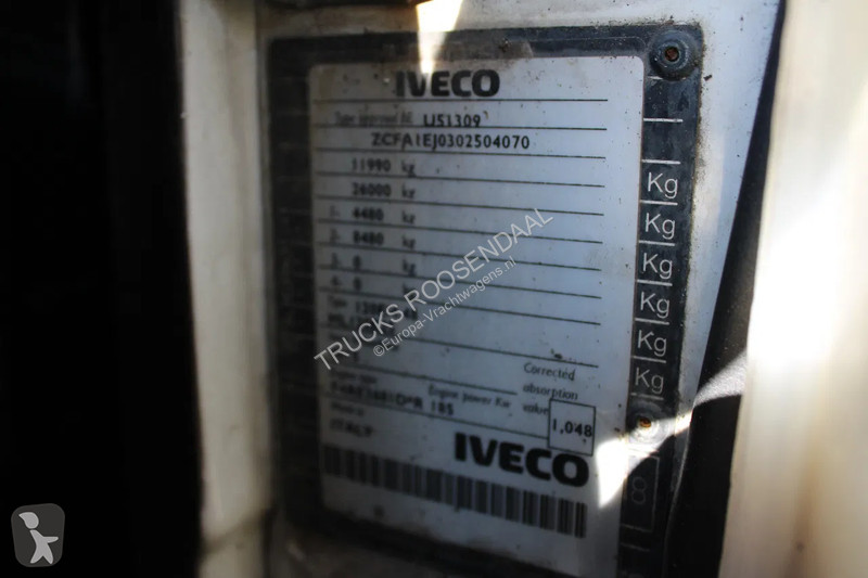 Kamion Iveco 120E25 + MANUAL
