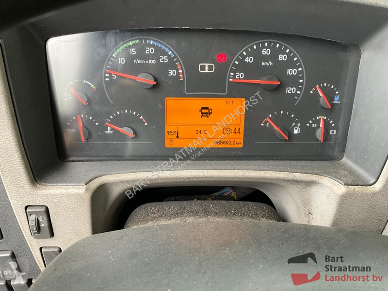 Kamion Volvo FL 250 4x2 Euro 6 BDF systeem...