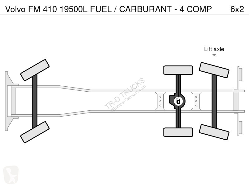 Camion Volvo 19500L FUEL / CARBURANT - 4 COMP