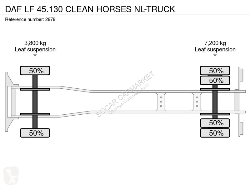 Lastbil DAF LF CLEAN HORSES NL-TRUCK