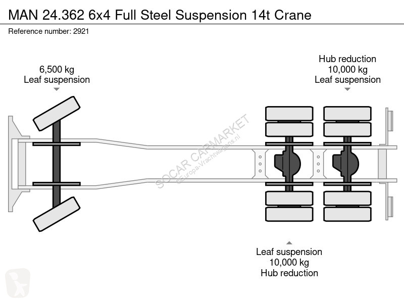 شاحنة MAN 24.362 6x4 ull Steel Suspension 14t...