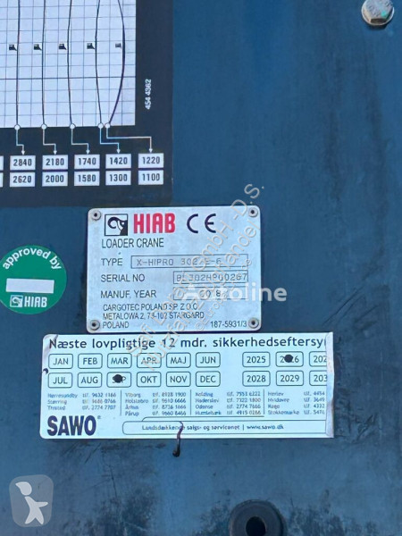شاحنة Mercedes 3253 + HIAB 302 Kran 8x2-4 HAD...