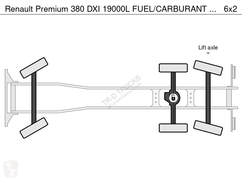 شاحنة Renault 380 DXI 19000L FUEL/CARBURANT - 4...