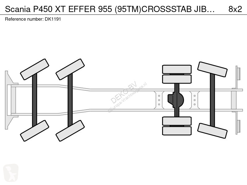 شاحنة Scania 450 XT EFFER 955 (95TM)CROSSSTAB...