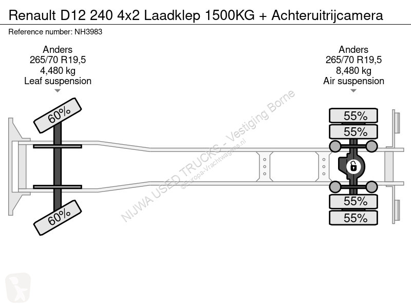 شاحنة Renault D12 240 4x2 Laadklep 1500KG +...