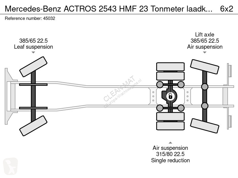 شاحنة Mercedes ACTROS 2543 HMF 23 Tonmeter...