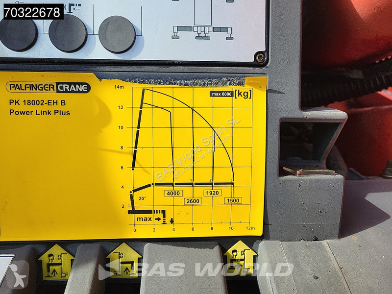 Camión Iveco Euro 410pk 6X4 Próximamente: Grua...