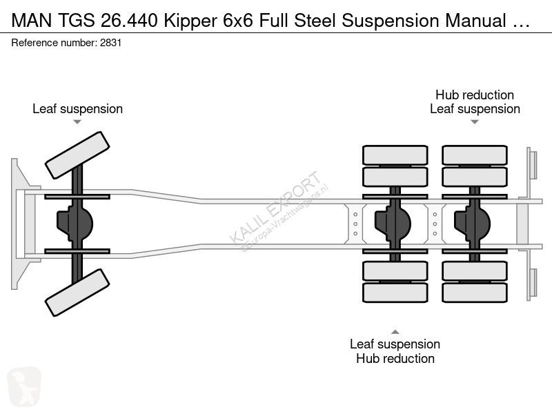 شاحنة MAN TGS Kipper 6x6 Full Steel Suspension...