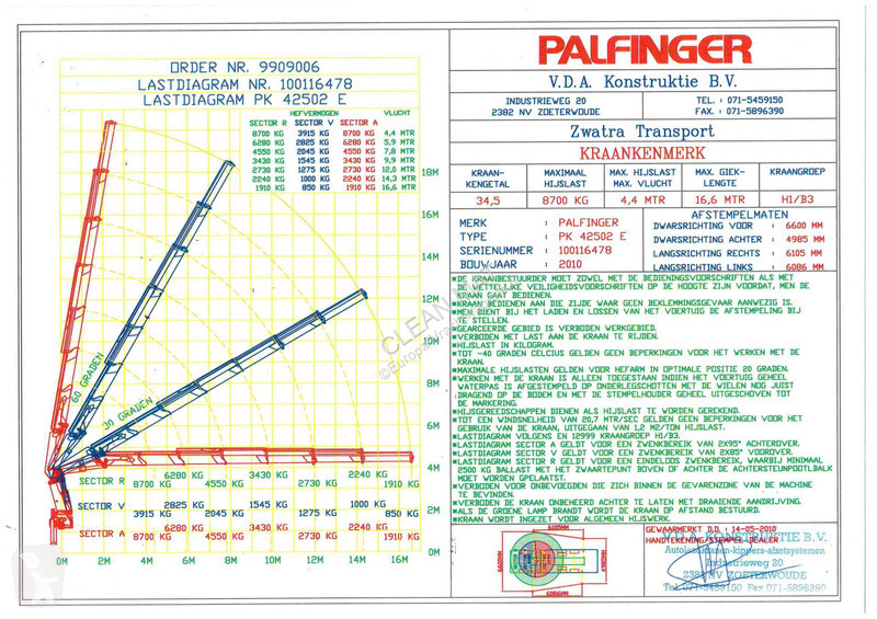 شاحنة DAF FAC 85  410 Palfinger 42 Tonmeter...