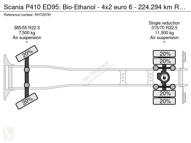 شاحنة Scania 410 ED95: Bio-Ethanol - 4x2 euro 6...