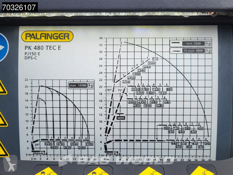شاحنة MAN 35.520 8X4 NEW! Palfinger PK 480TEC...