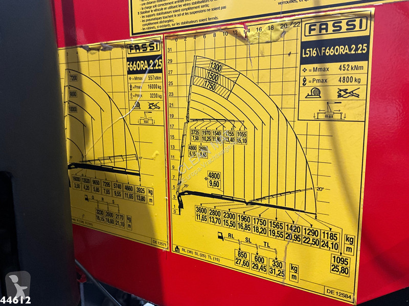 شاحنة Scania 450 8x4 Euro 6 Fassi 66 Tonmeter...