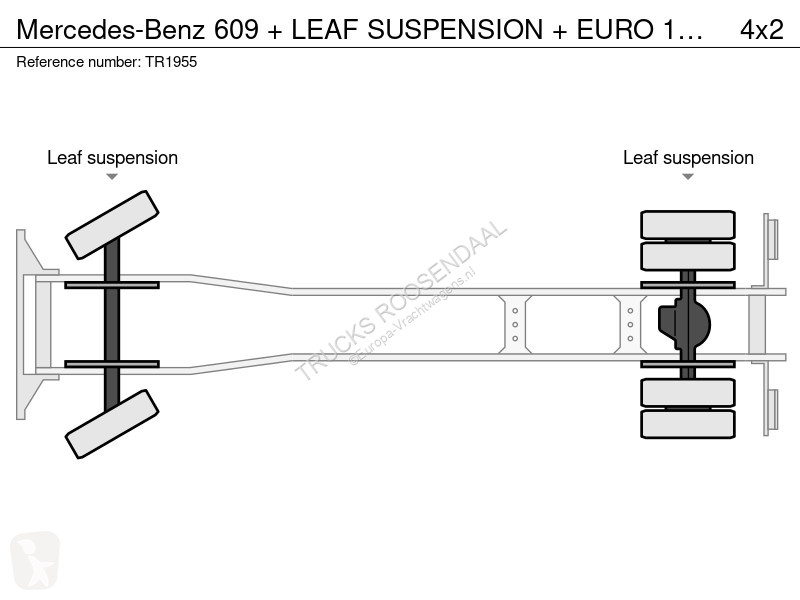 شاحنة Mercedes 609 + LEAF SUSPENSION + EURO 1