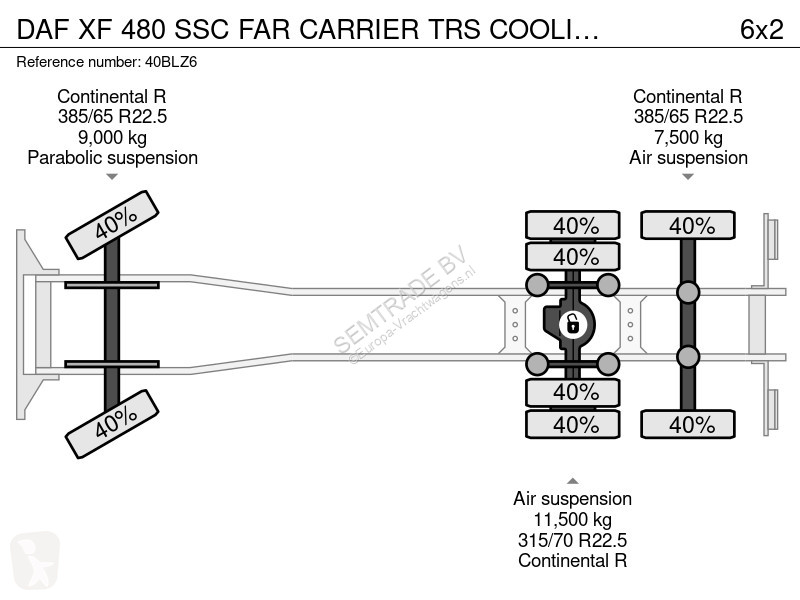 شاحنة DAF 480 SSC FAR CARRIER TRS COOLING...