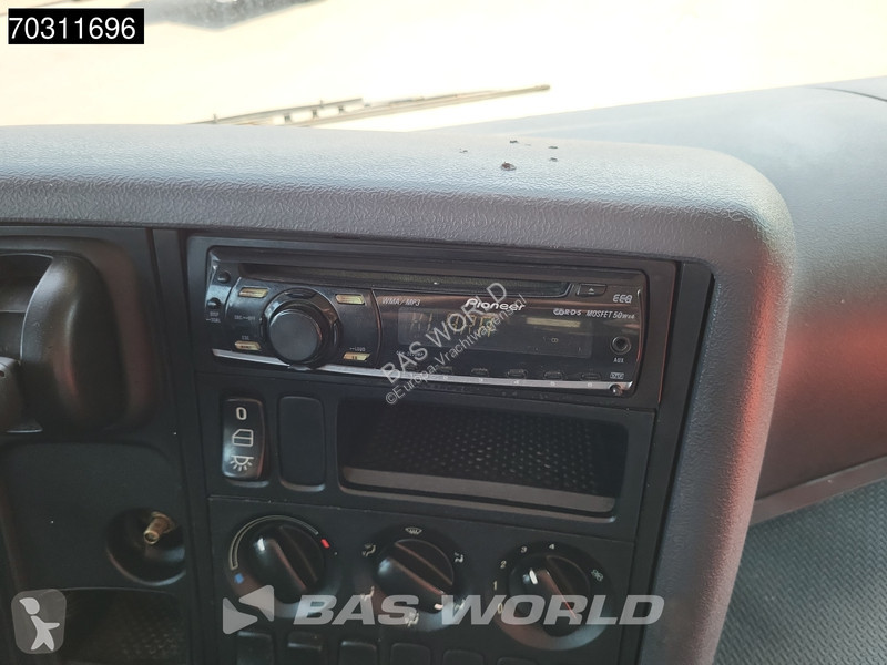 شاحنة Scania 420  8X6 8x6 Steel suspension 18m3...