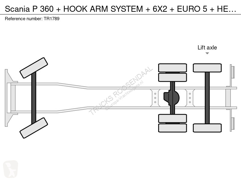 شاحنة Scania P 360 + HOOK ARM SYSTEM + 6X2 +...