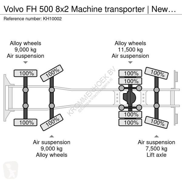 Трал Volvo FH 500 8x2 Machine transporter | New