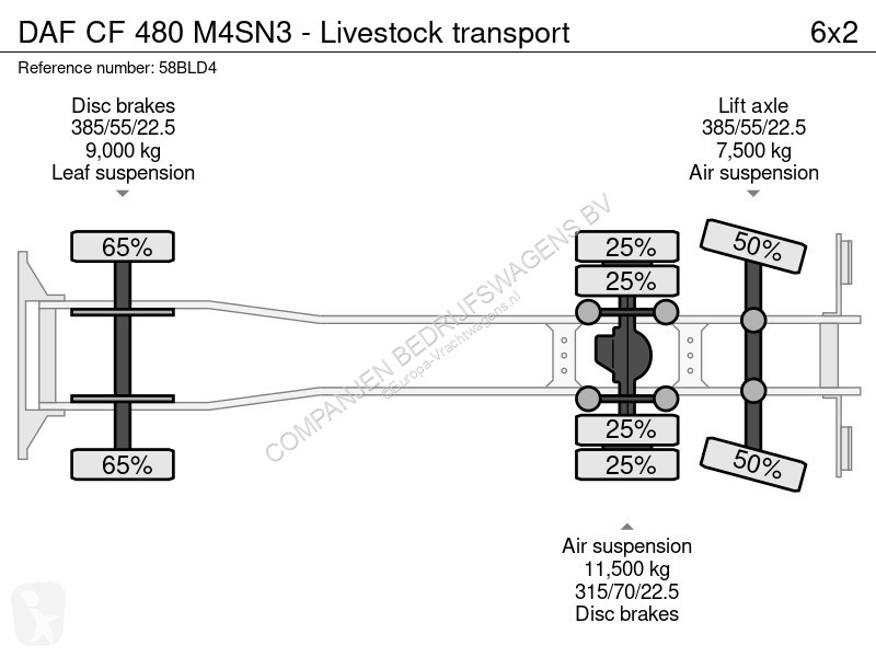Camion DAF 480 M4SN3 - Livestock transport