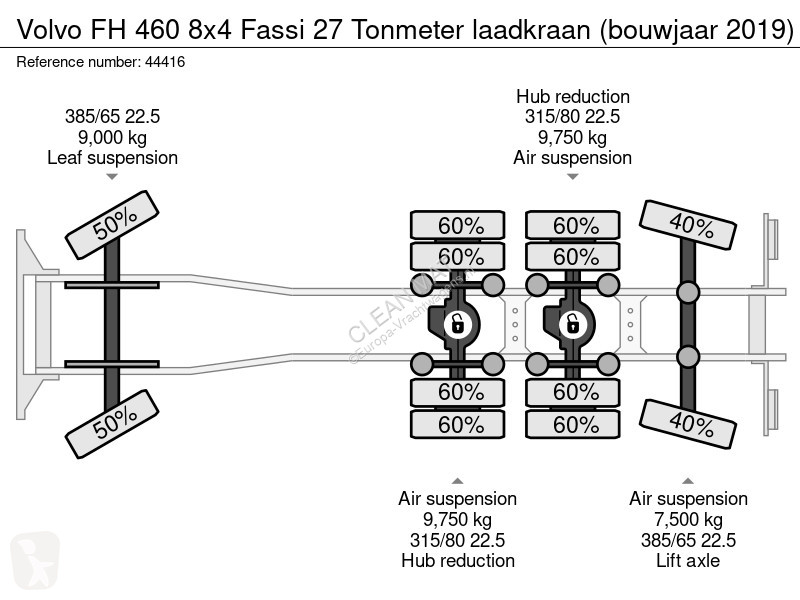 Kamion Volvo FH  8x4 Fassi 27 Tonmeter...