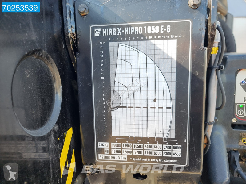 Camion Volvo 420 8X2 Repaired Damage Hiab...