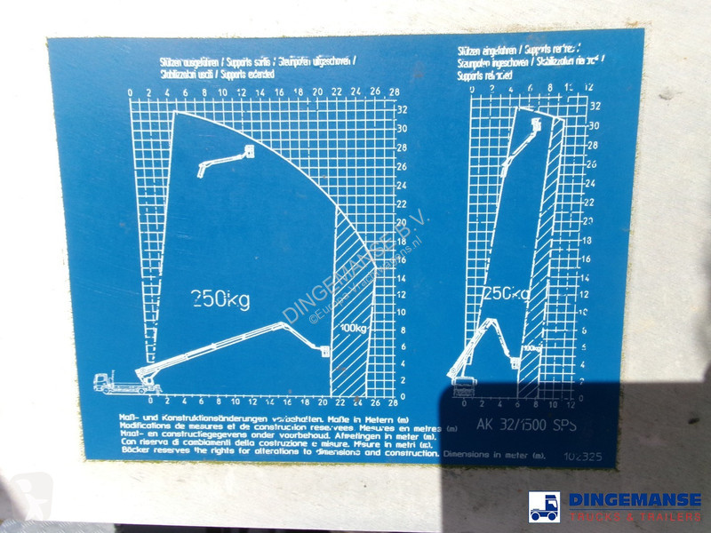 Kamion Mercedes 816 4x2 Bocker AK 32/1500 SPS...