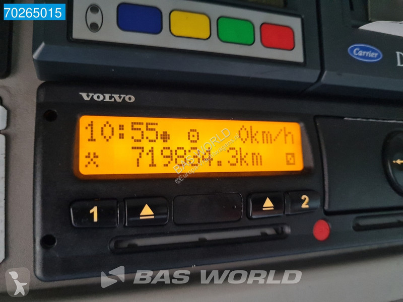 Kamion Volvo FE 250 4X2 19 Tonner -Truck...