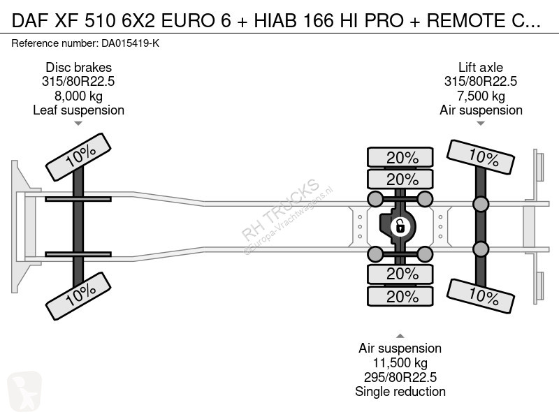 Camion DAF 510 6X2 EURO 6 + HIAB 166 HI PRO +...