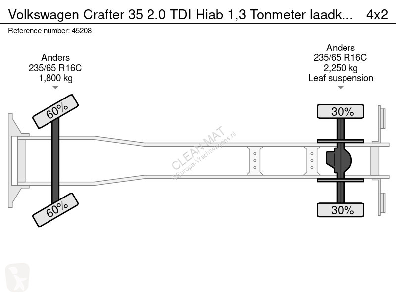 Camion Volkswagen 35 2.0 TDI Hiab 1,3 Tonmeter...