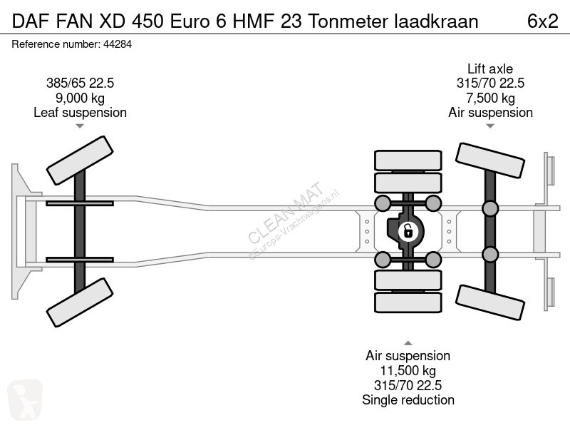 Camion DAF N XD 450 Euro 6 HMF 23 Tonmeter...